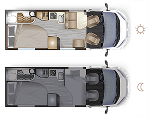 Matkailuauto D62 SELECT - Tilajrjestely